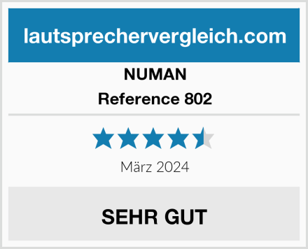 NUMAN Reference 802 Test