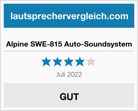  Alpine SWE-815 Auto-Soundsystem Test