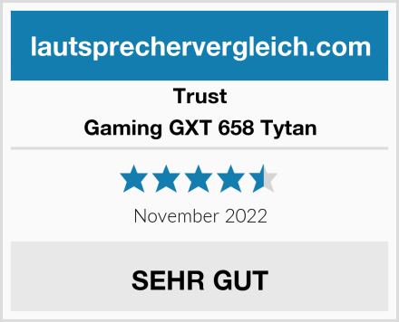 Trust Gaming GXT 658 Tytan Test