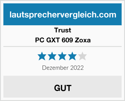 Trust PC GXT 609 Zoxa Test