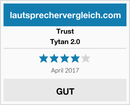 Trust Tytan 2.0 Test