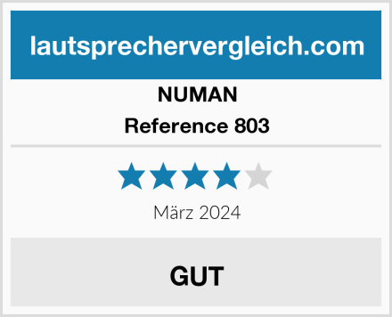 NUMAN Reference 803 Test